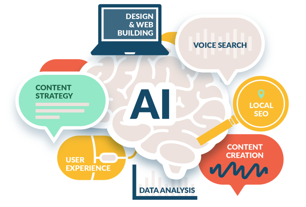Metric-ai-blog-graphic